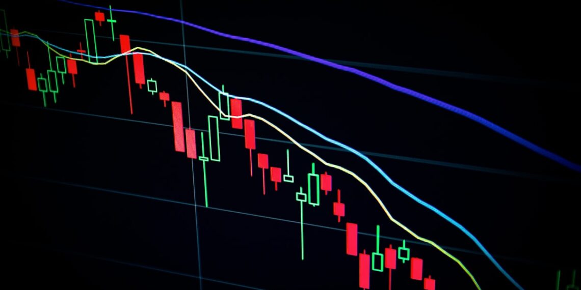 Financial charts and market data on a screen