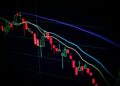 Financial charts and market data on a screen