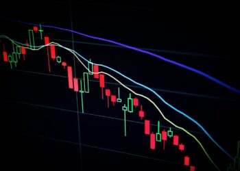 Financial charts and market data on a screen
